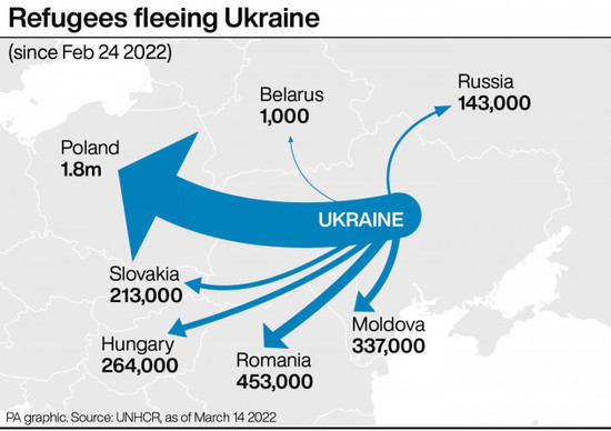 politics-ukraine