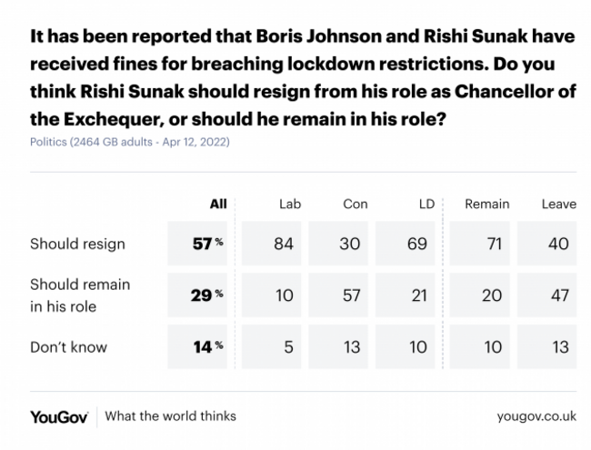 survey-result (1)