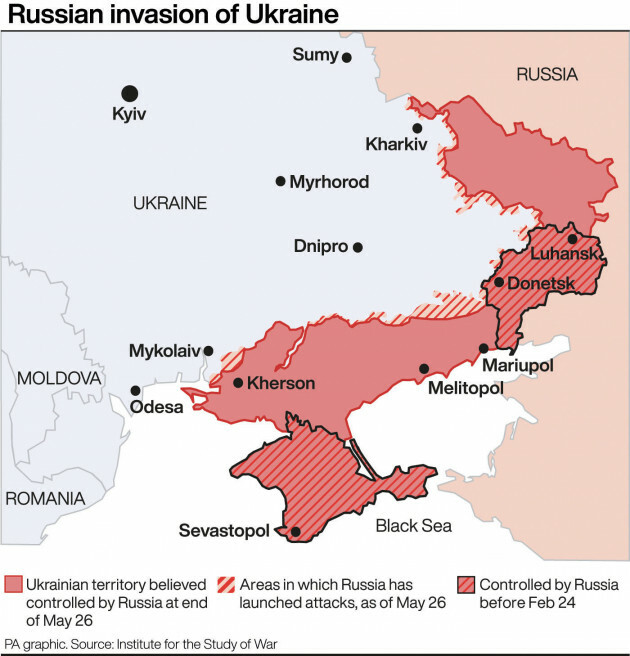 политика Украины