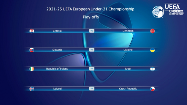 Ireland Drawn With Israel For U21 Euros Play-off · The 42