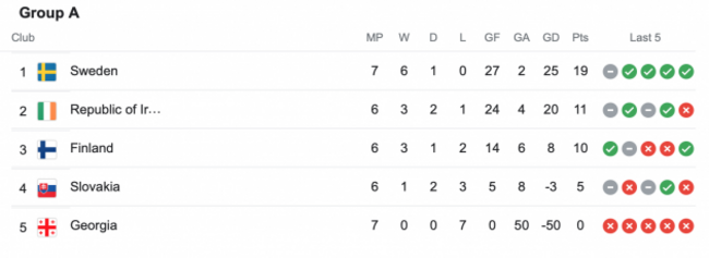 Screen Shot 2022-06-27 at 18.58.32