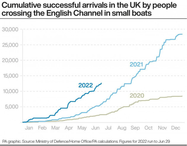 politics-migrants