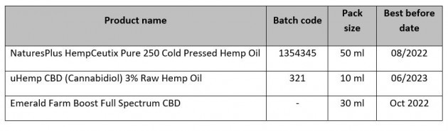 CBD and Hemp oil JPG