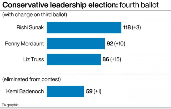 politics-tories