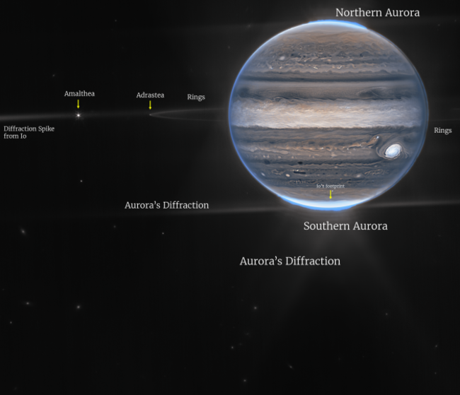 Jupiter map