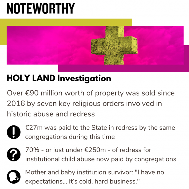 Noteworthy - HOLY LAND investigation - with image of stone cross and text. Over €90 million worth of property was sold since 2016 by seven key religious orders involved in historic abuse and redress. €27m was paid to the State in redress by the same congregations during this time. 70% - or just under €250m - of redress for institutional child abuse now paid by congregations. Mother and baby institution survivor: I have no expectations... It’s cold, hard business.