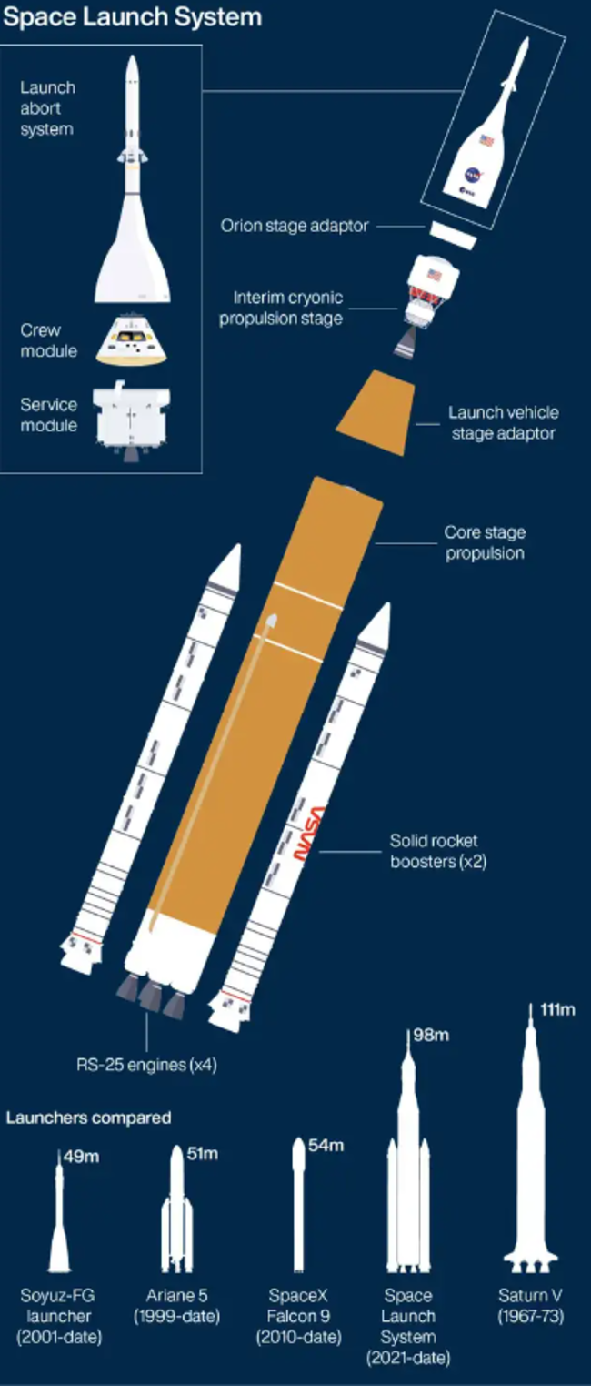 Screenshot 2022-09-03 08.12.21