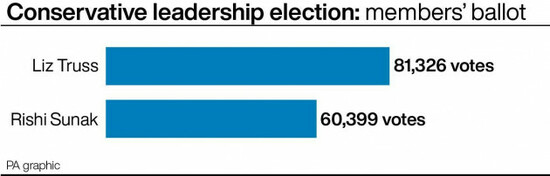 politics-tories