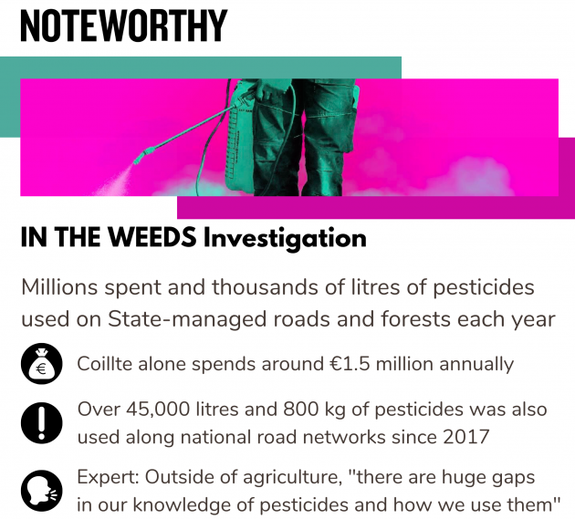Noteworthy - IN THE WEEDS Investigation. Millions spent and thousands of litres of pesticides used on State-managed roads and forests each year. Coillte alone spends around €1.5 million annually.  Over 45,000 litres and 800 kg of pesticides was also used along national road networks since 2017. Expert: Outside of agriculture, there are huge gaps in our knowledge of pesticides and how we use them.
