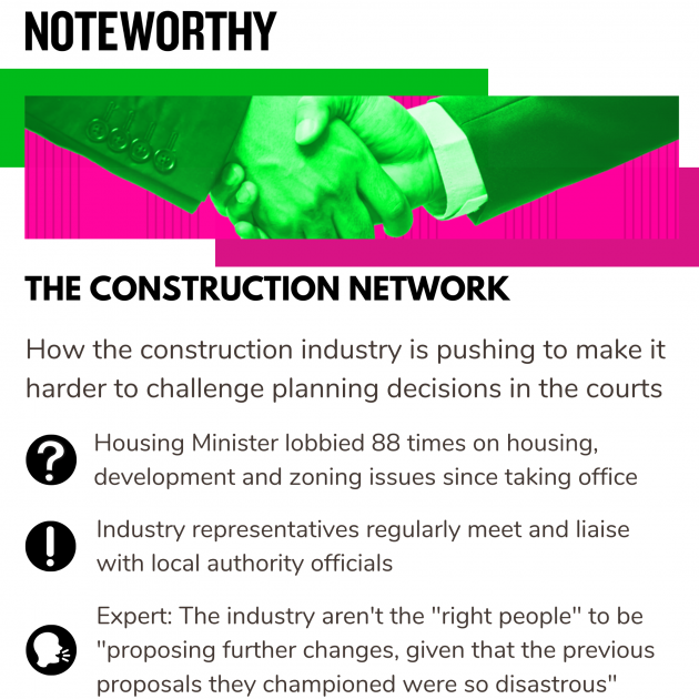 Noteworthy - The Construction Network - How the construction industry is pushing to make it harder to challenge planning decisions in the courts. Housing Minister lobbied 88 times on housing, development and zoning issues since taking office. Industry officials regularly meet and liaise with local authority officials. Expert - The industry aren't the right people to be proposing further changes, given that the previous proposals they championed were so disastrous.