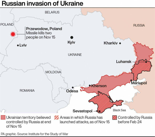 politics-ukraine