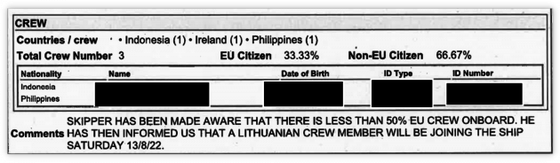 Screenshot of Navy Fishing Vessel Inspection Report that says: Crew; Countries/crew: Indonesia 1, Ireland 1, Philippines, 1; Total Crew Number 3; EU Citizen 33.33%, Non-EU Citizen 66.67%; Comments: Skipper has been made aware that there is less than 50% EU crew onboard. He has then informed us that a Lithuanian crew member will be joining the shop Saturday 13/8/22. There are some details of the crew members from Indonesia and the Philippines redacted.