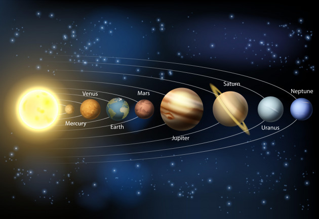 a-diagram-of-the-planets-in-our-solar-system-with-the-planets-names
