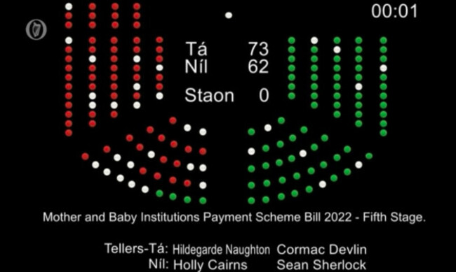 final vote 2