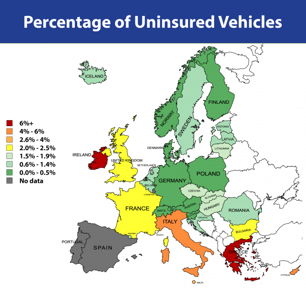 MIBI - Percentage of Uninsured Vehicles in Europe