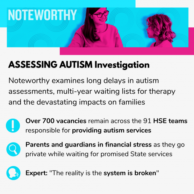 ASSESSING AUTISM Investigation Noteworthy examines long delays in autism assessments, multi-year waiting lists for therapy and the devastating impacts on families Over 700 vacancies remain across the 91 HSE teams responsible for providing autism services Parents and guardians in financial stress as they go private while waiting for promised State services Expert: 