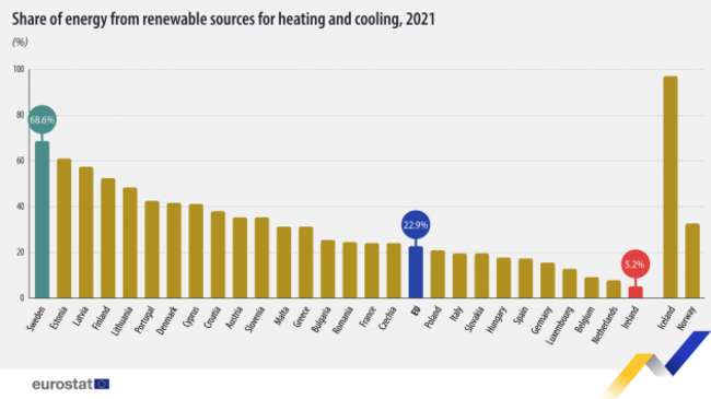 20230203_HeatingCooling_v1_web