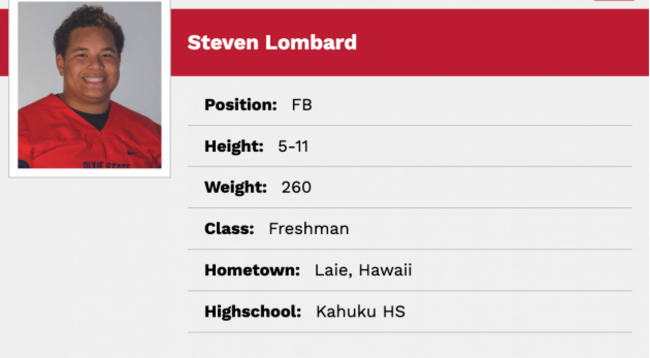 Lombard