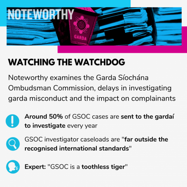 Project design of a Garda station light with a stack of papers in blue in the background. With Noteworthy logo. Text - WATCHING THE WATCHDOG: Noteworthy examines the Garda Síochána Ombudsman Commission, delays in investigating garda misconduct and the impact on complainants. Around 50% of GSOC cases are sent to the gardaí to investigate every year; GSOC investigator caseloads are far outside the recognised international standards; Expert: GSOC is a toothless tiger.