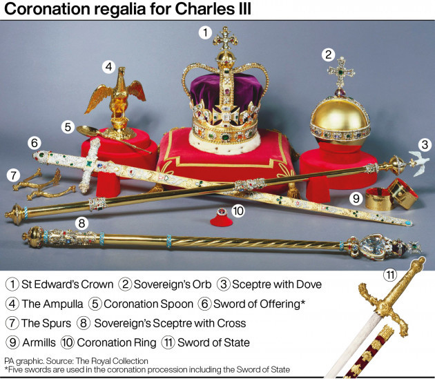 royal-coronation