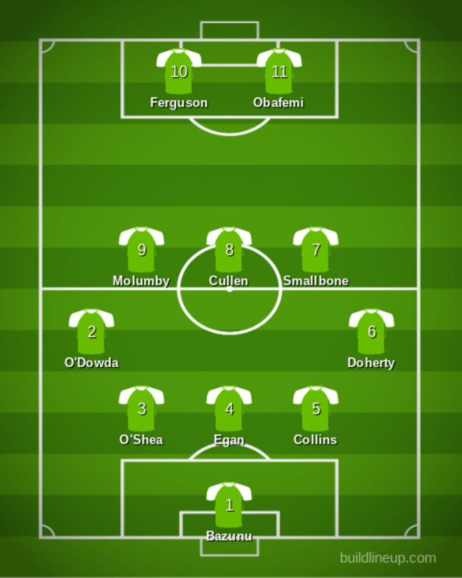lineup