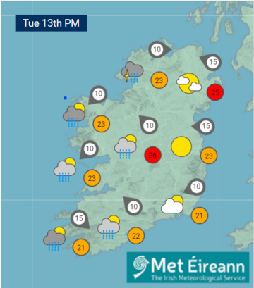Weather Pic