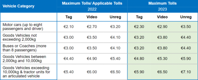 TOLLS1