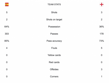 Screen Shot 2023-08-20 at 11.55.25