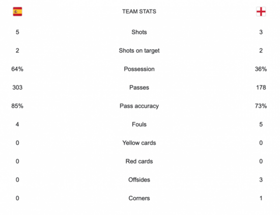 Screen Shot 2023-08-20 at 11.55.25