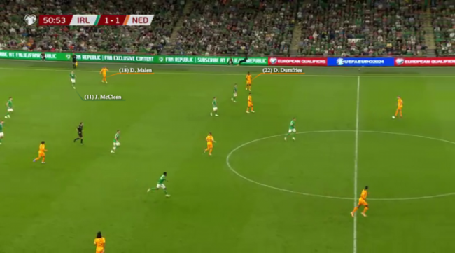 export (6)