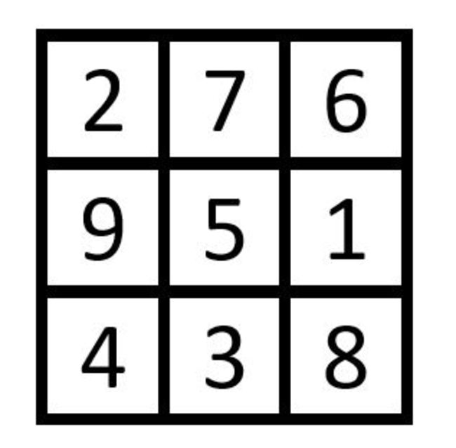 Magic Squares answer 1 (1)