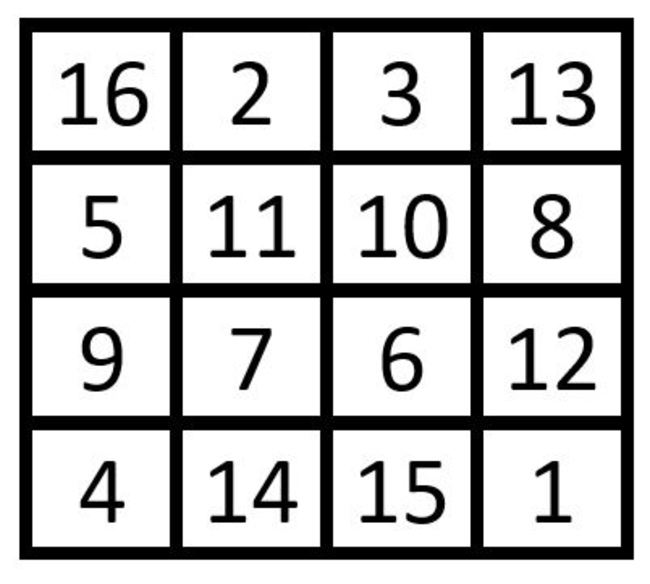 Magic Squares answer 4