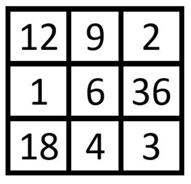 Magic Squares answer 5