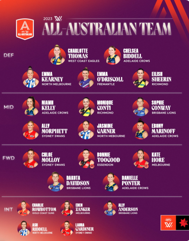 Screenshot 2023-11-27 at 12.39.56