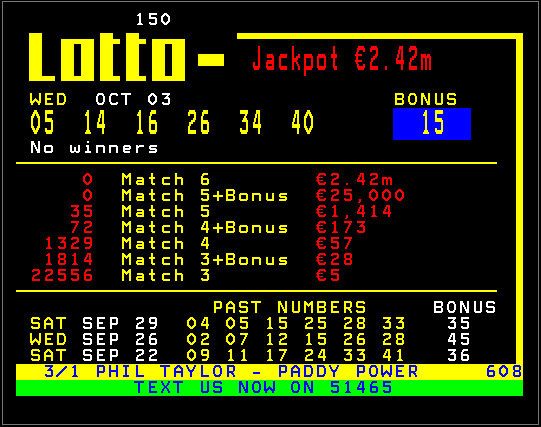 aertel lotto results