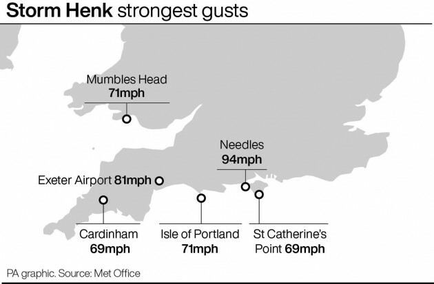 Météo à Henk