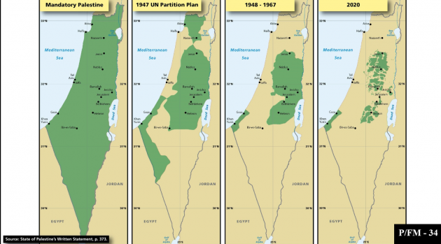 Palestine maps