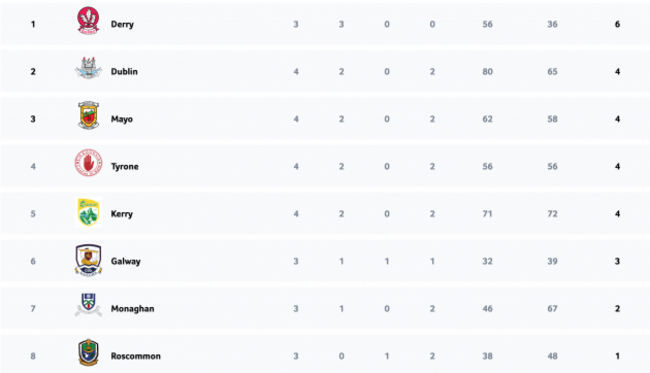 Screen Shot 2024-02-24 at 23.51.00