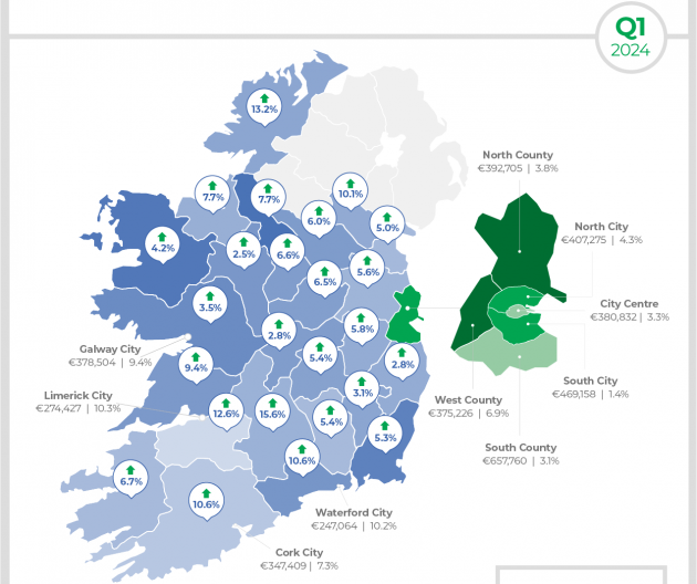 Daft.ie House Price Report Q1 2024- Infographic