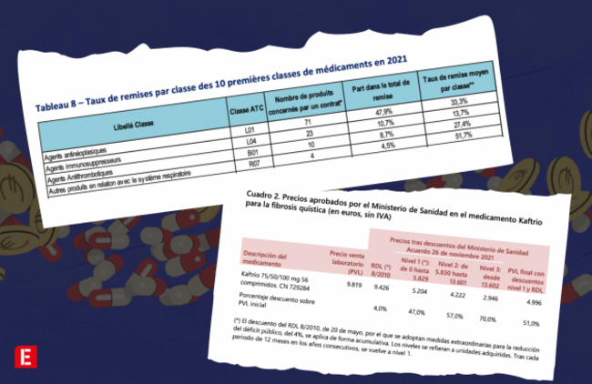 Vertex pricing findings