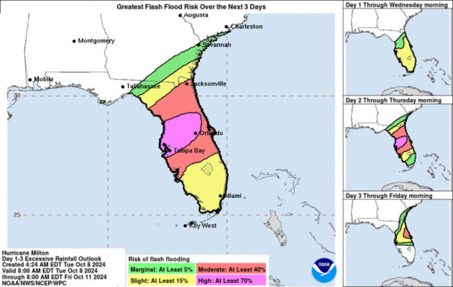 flooding risk hurricane milton-0000