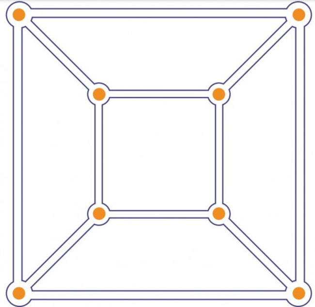 Cube Graph Wednesday question