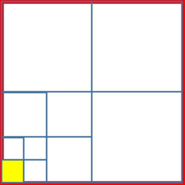 Areas of squares Question Thursday