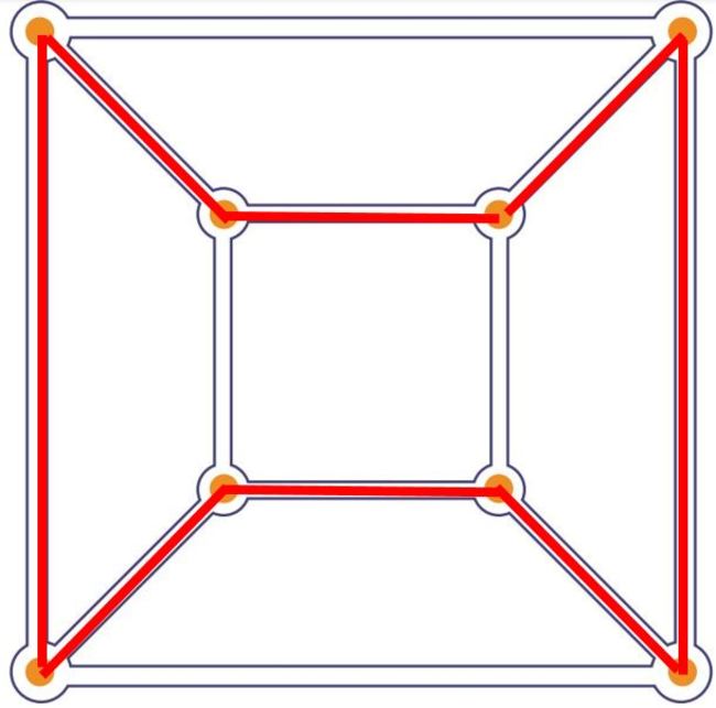 Cube Graph answer for Wednesday