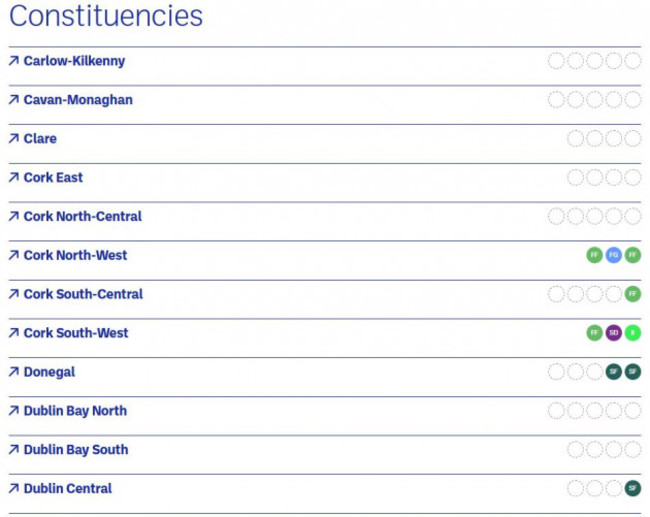 constituencies 8am sunday