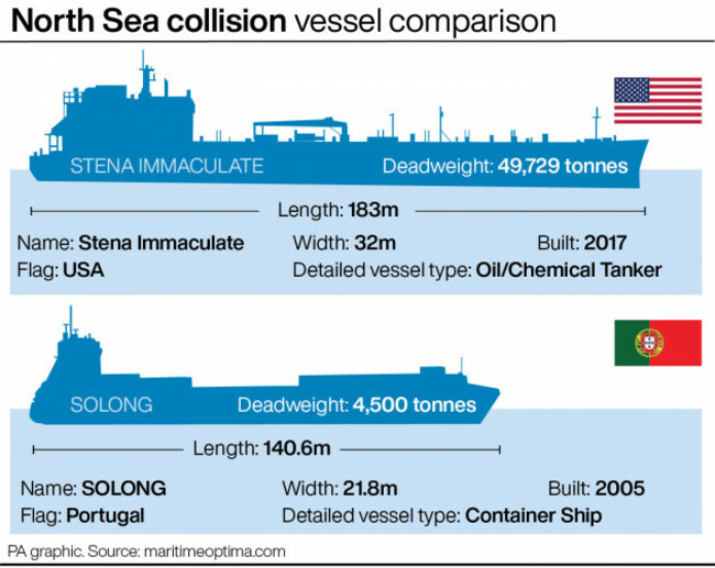 sea-collision