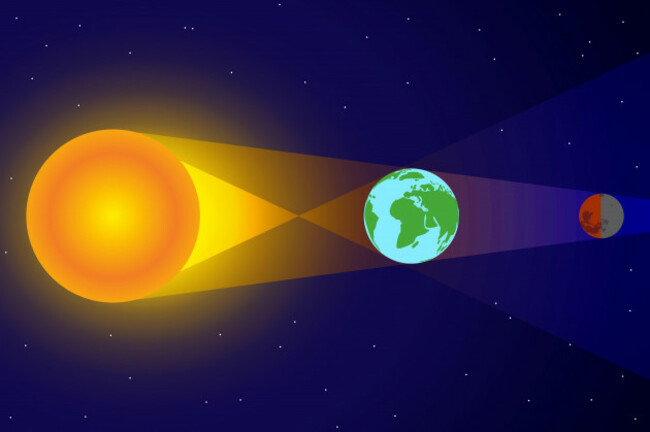 lunar-eclipse-blood-moon-illustration-chart-with-space-sun-and-earth