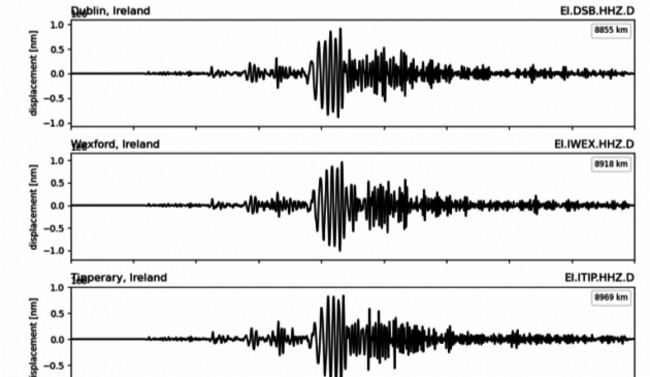 earthquake