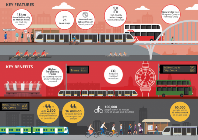 key-features-benefits-infographic_web