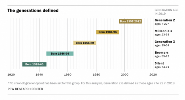 Screenshot 2025-07-24 at 15.59.31